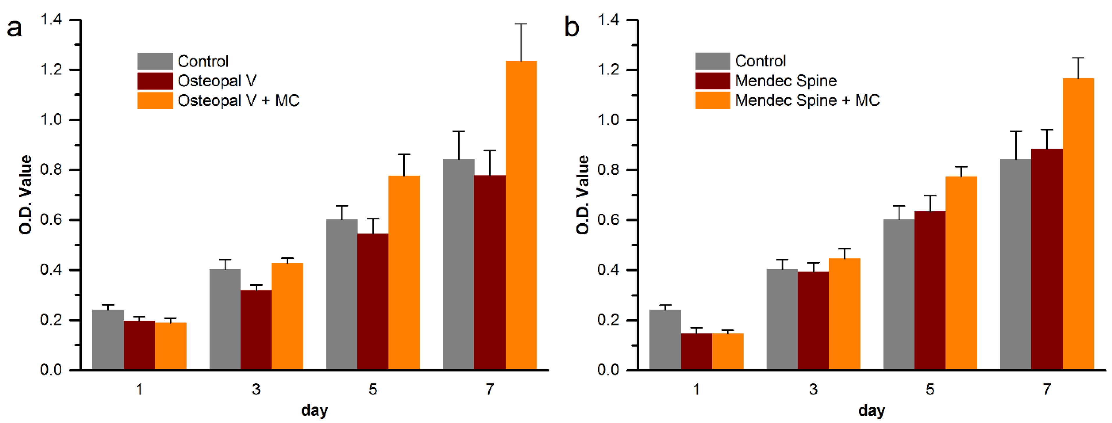 Materials 08 02616 g012