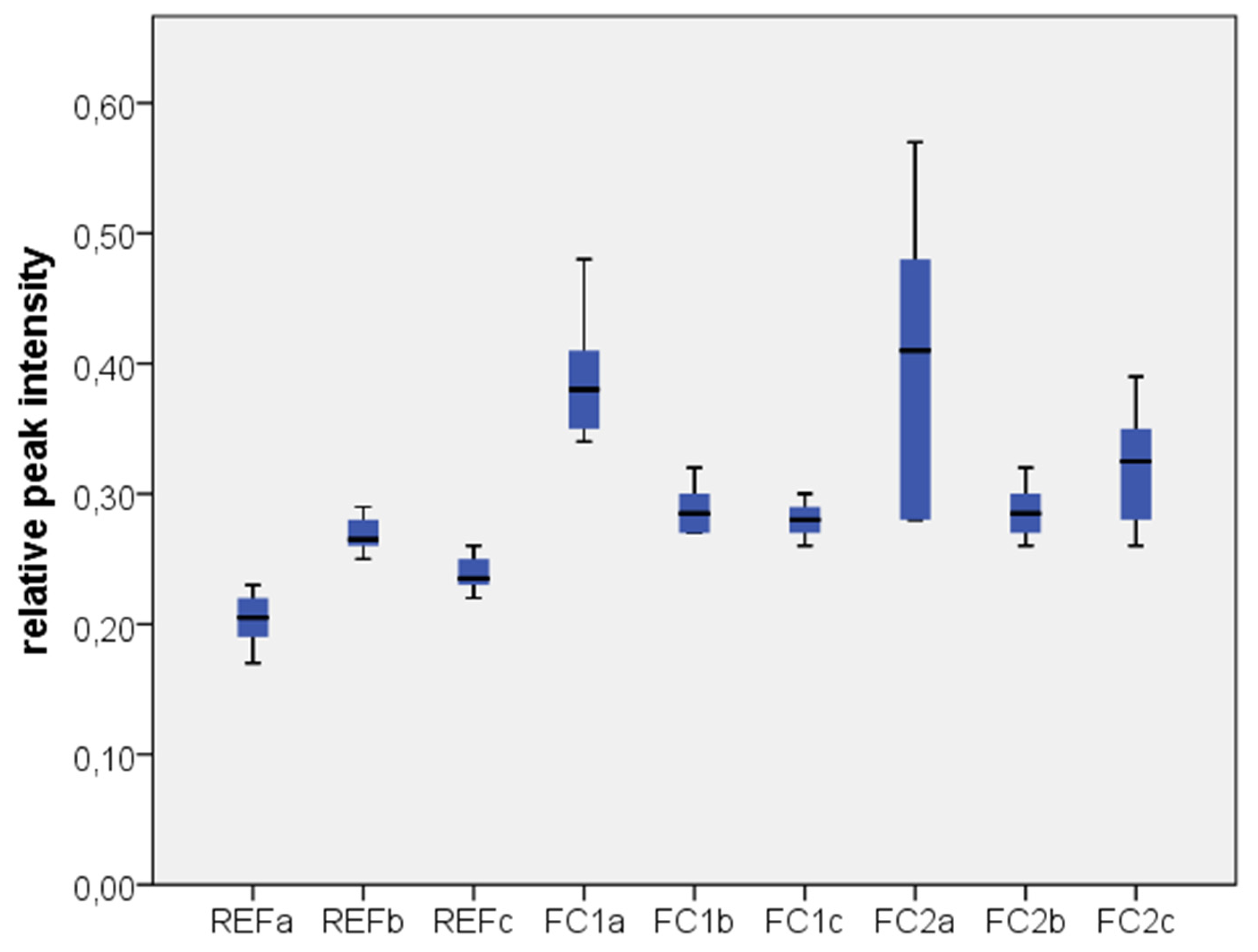 Materials 08 02650 g001