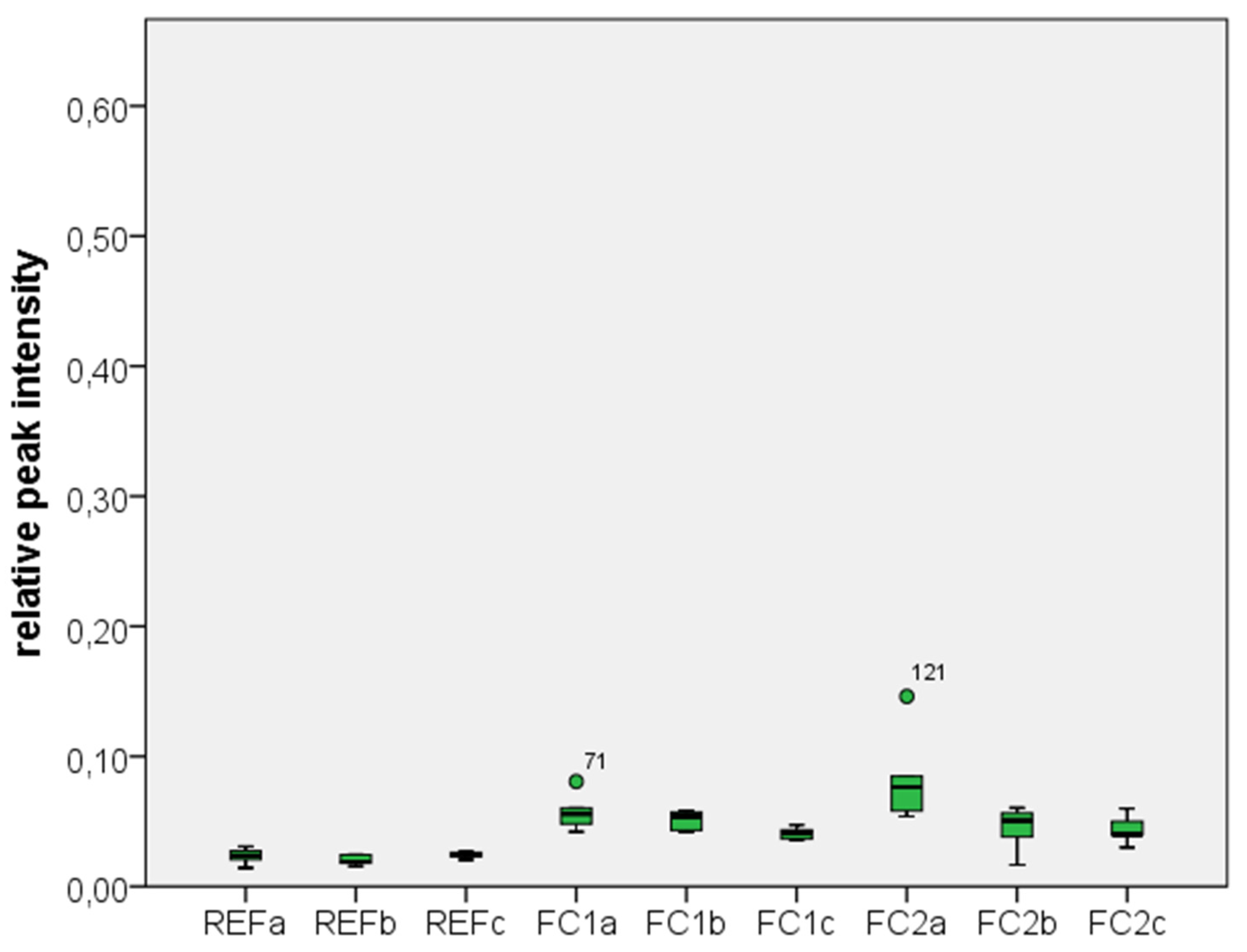 Materials 08 02650 g002