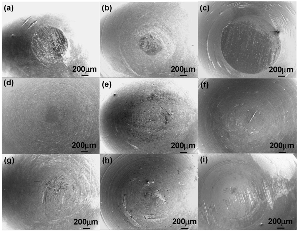 Materials 08 02749 g003 1024