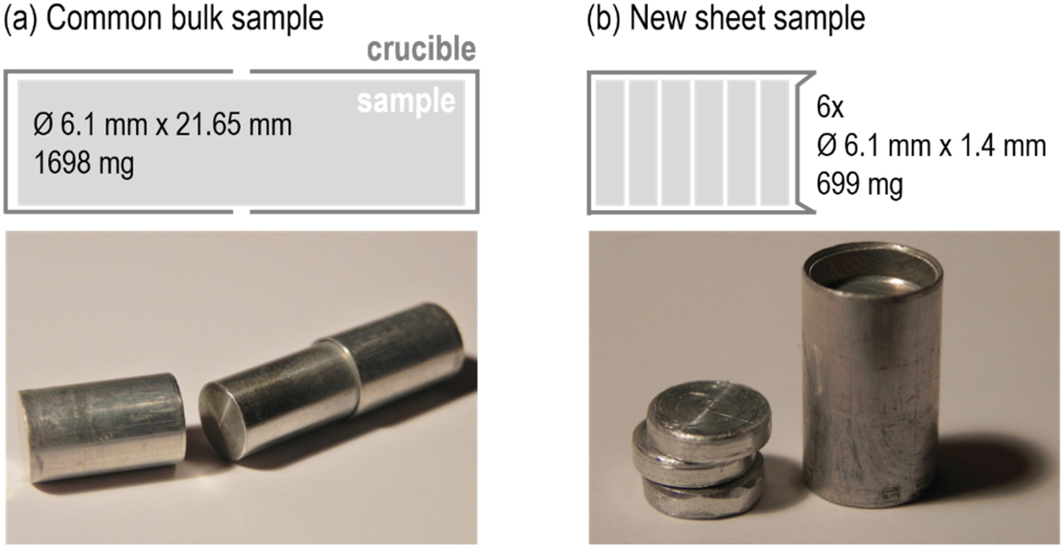 Materials 08 02830 g001