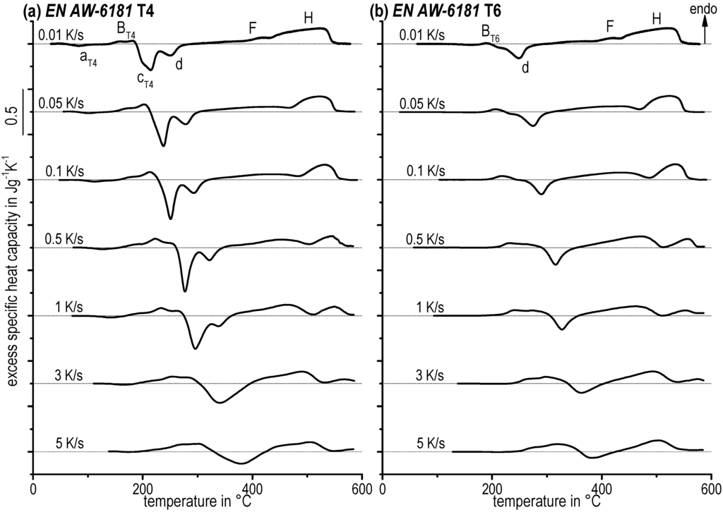 Materials 08 02830 g008 1024
