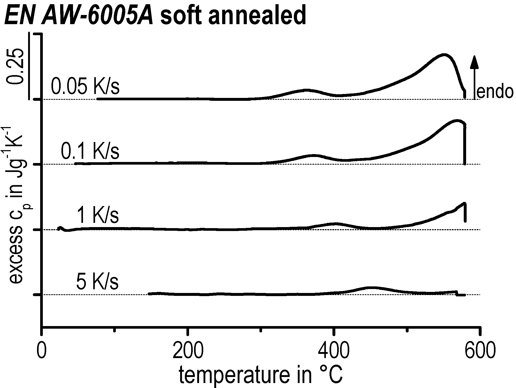 Materials 08 02830 g009