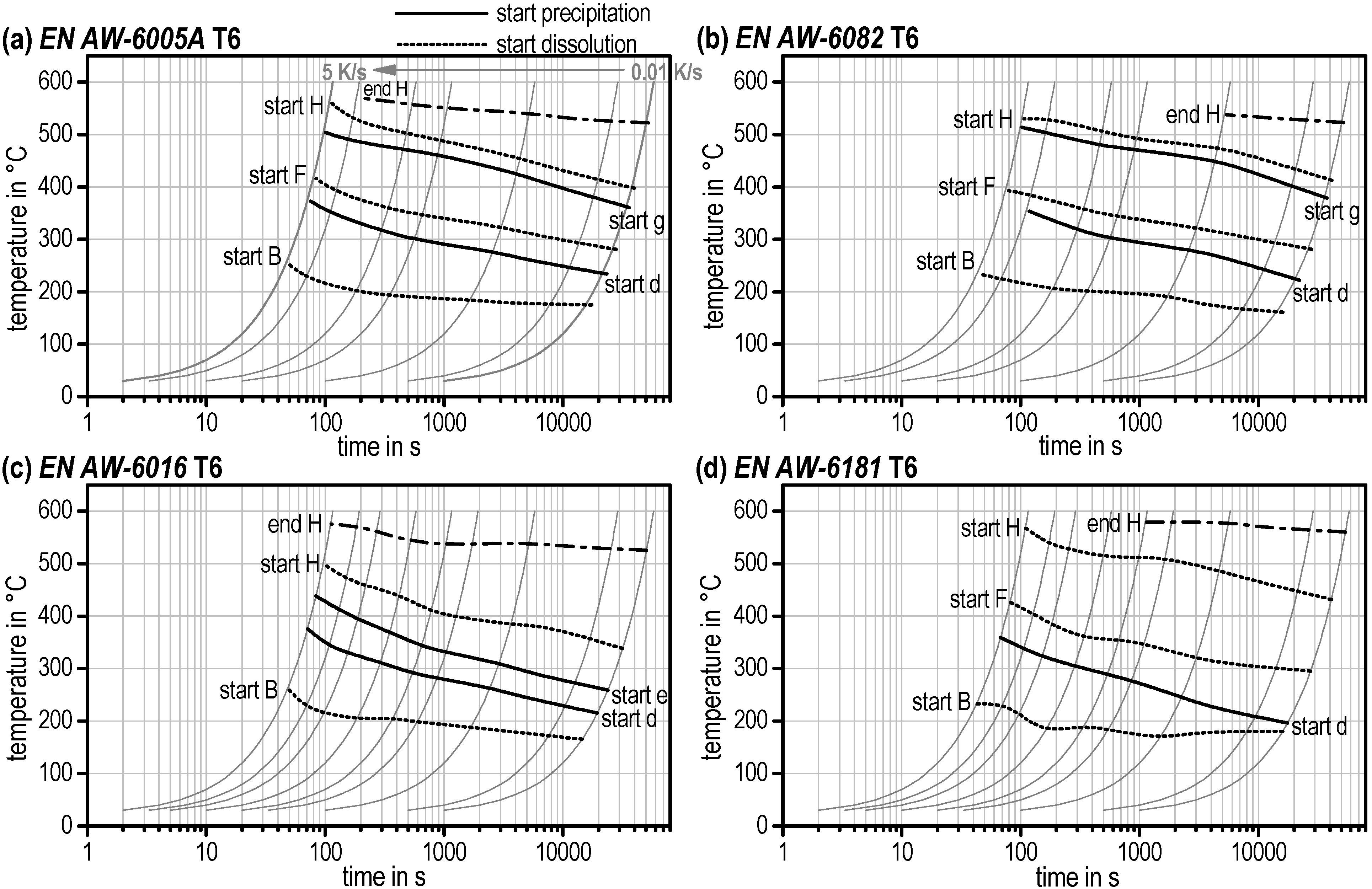 Materials 08 02830 g011