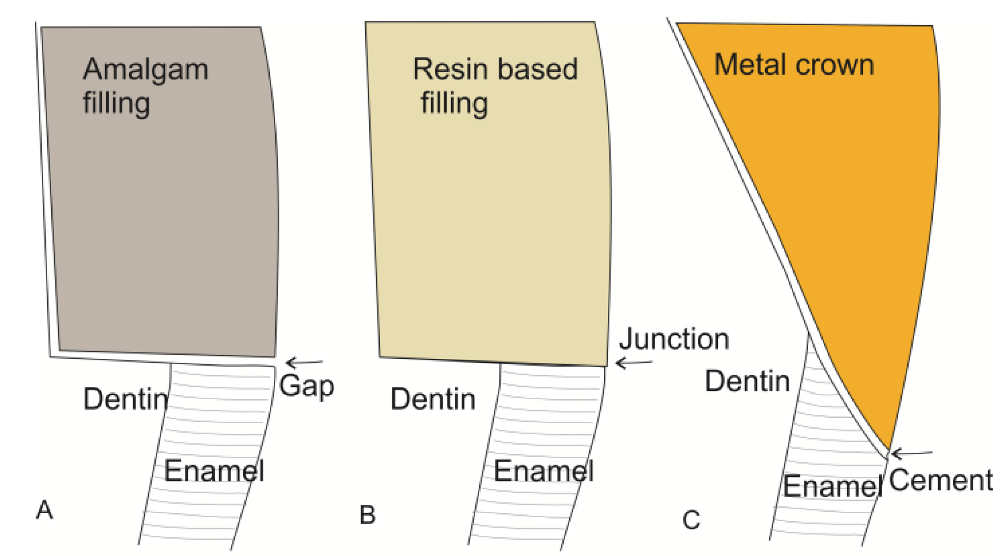 Materials 08 02887 g003