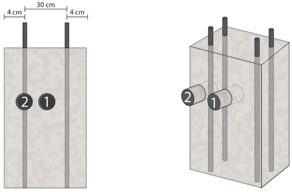 Materials 08 02901 g004 1024
