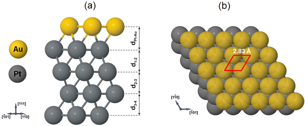 Materials 08 02935 g006 1024