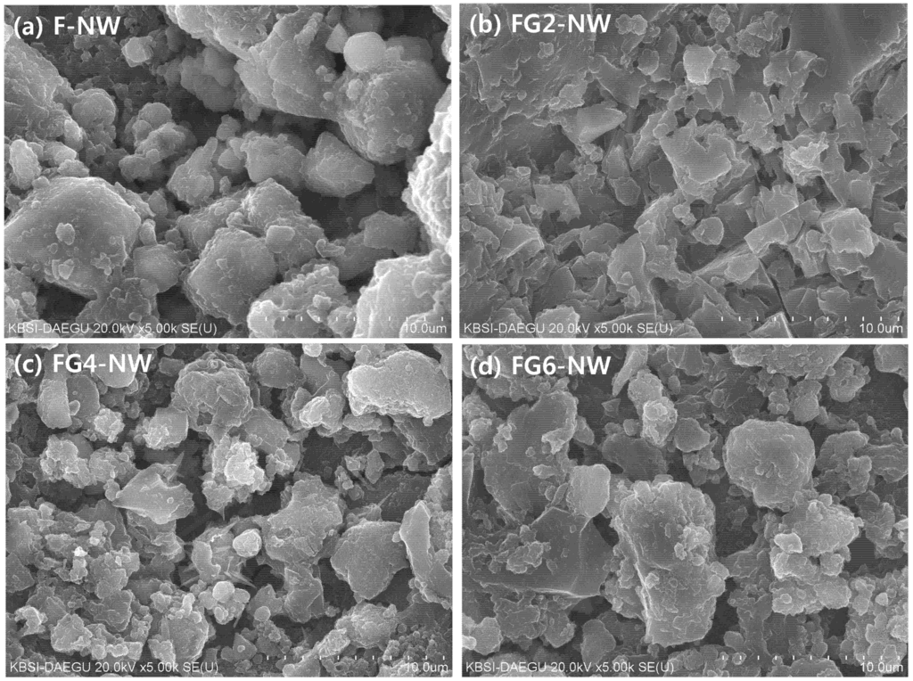 Materials 08 03053 g006 1024