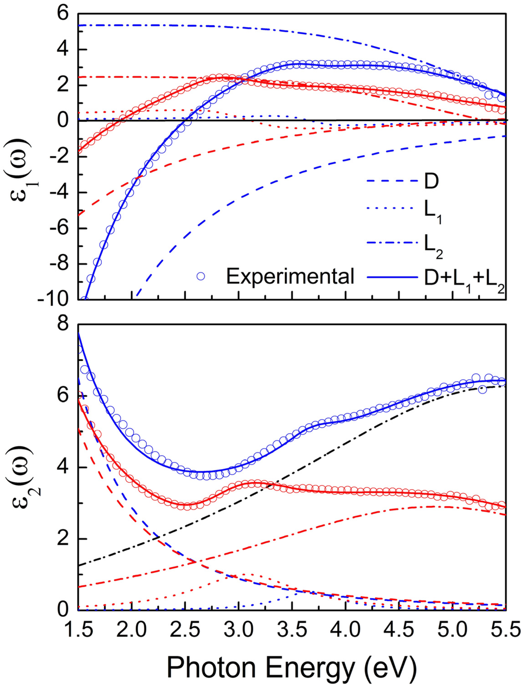 Materials 08 03128 g004 1024