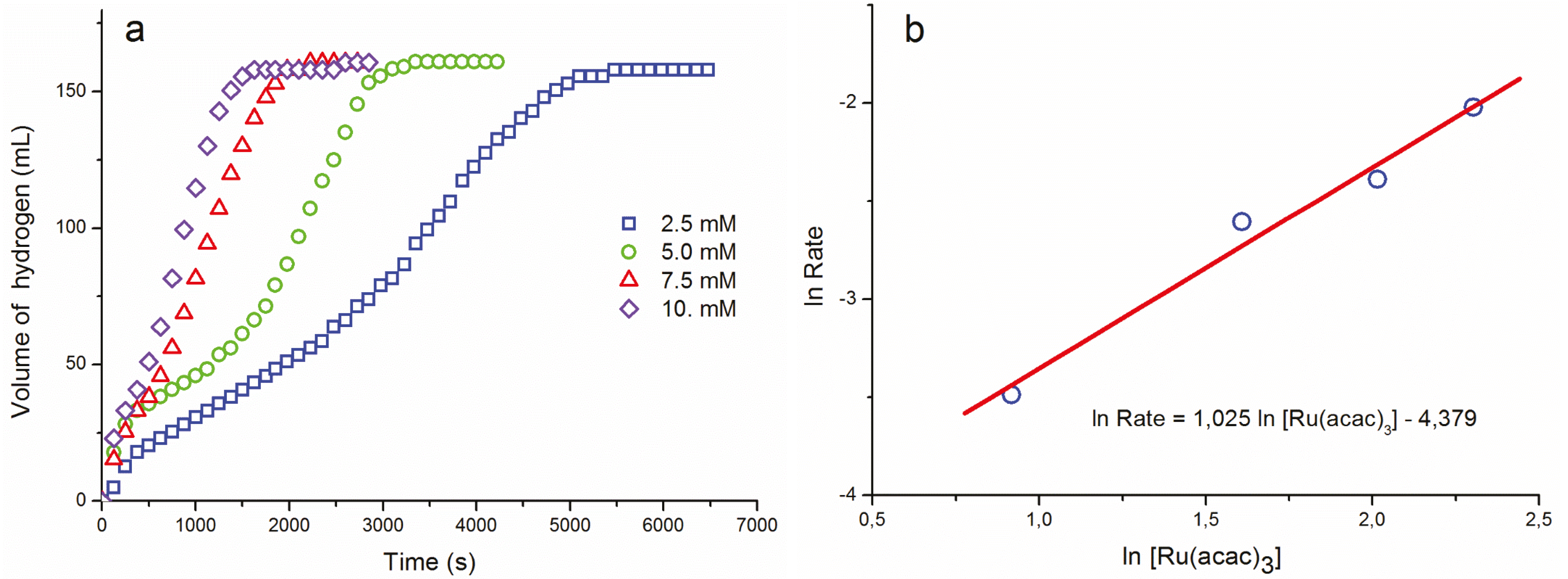 Materials 08 03155 g001