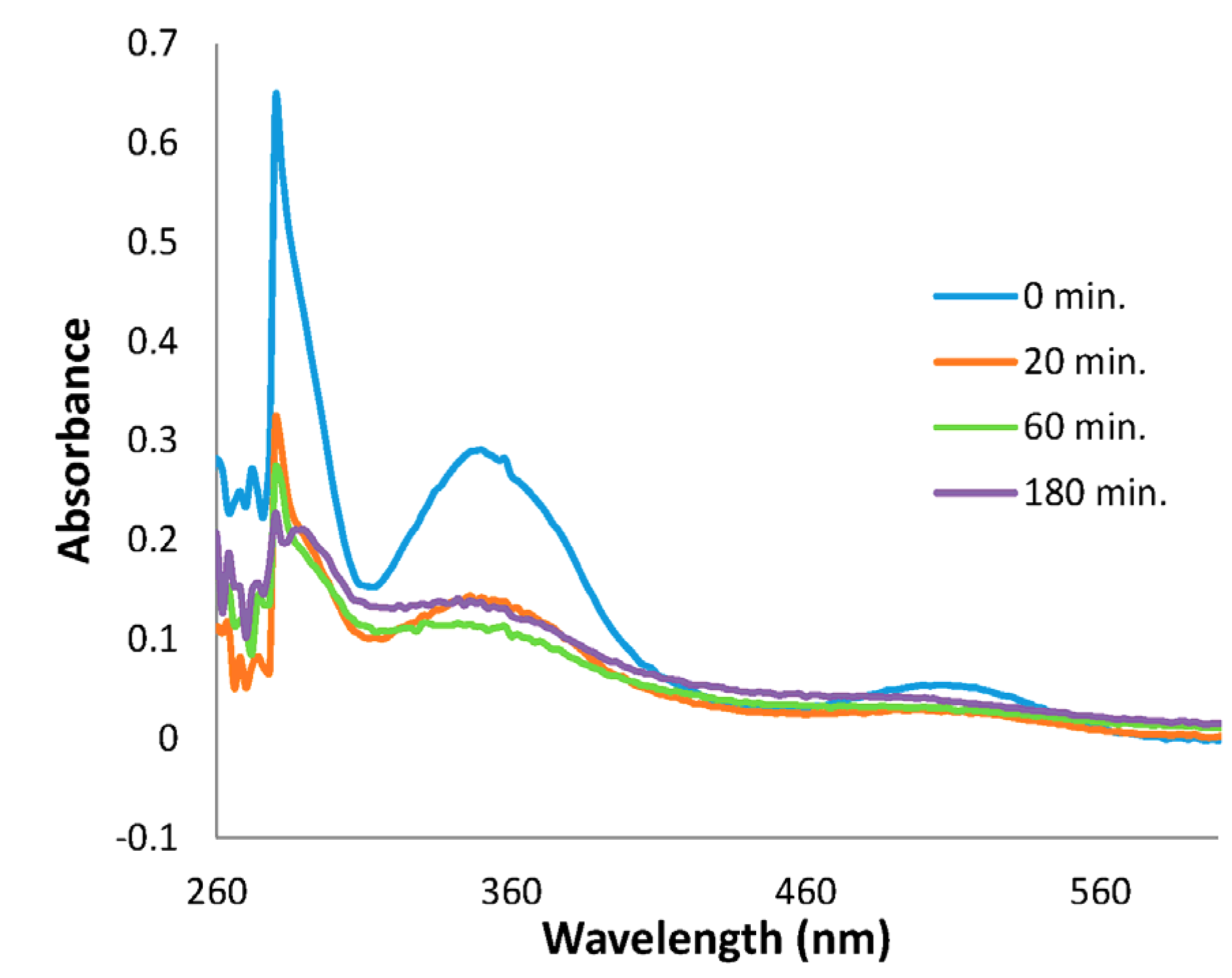 Materials 08 03155 g006