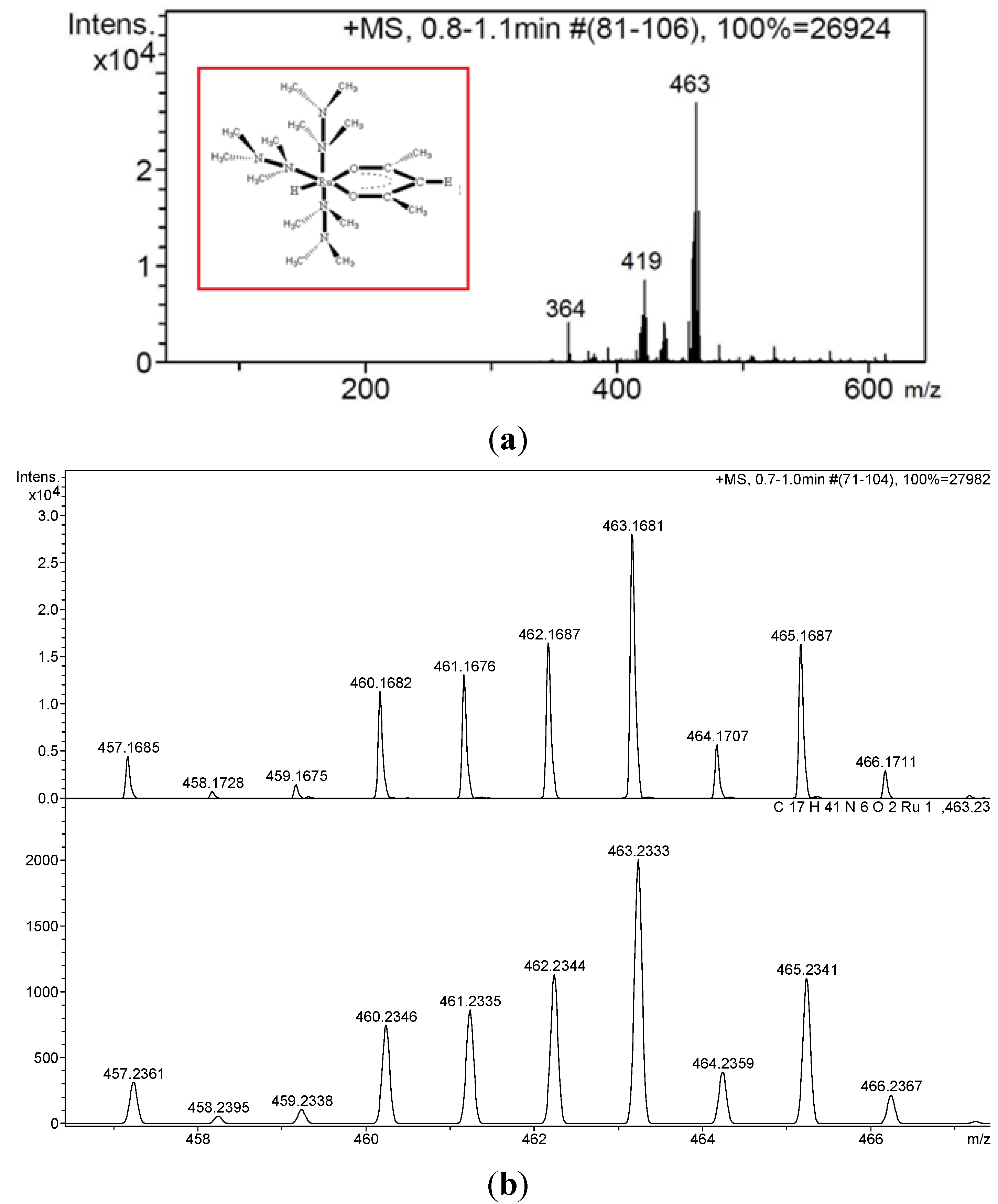 Materials 08 03155 g007