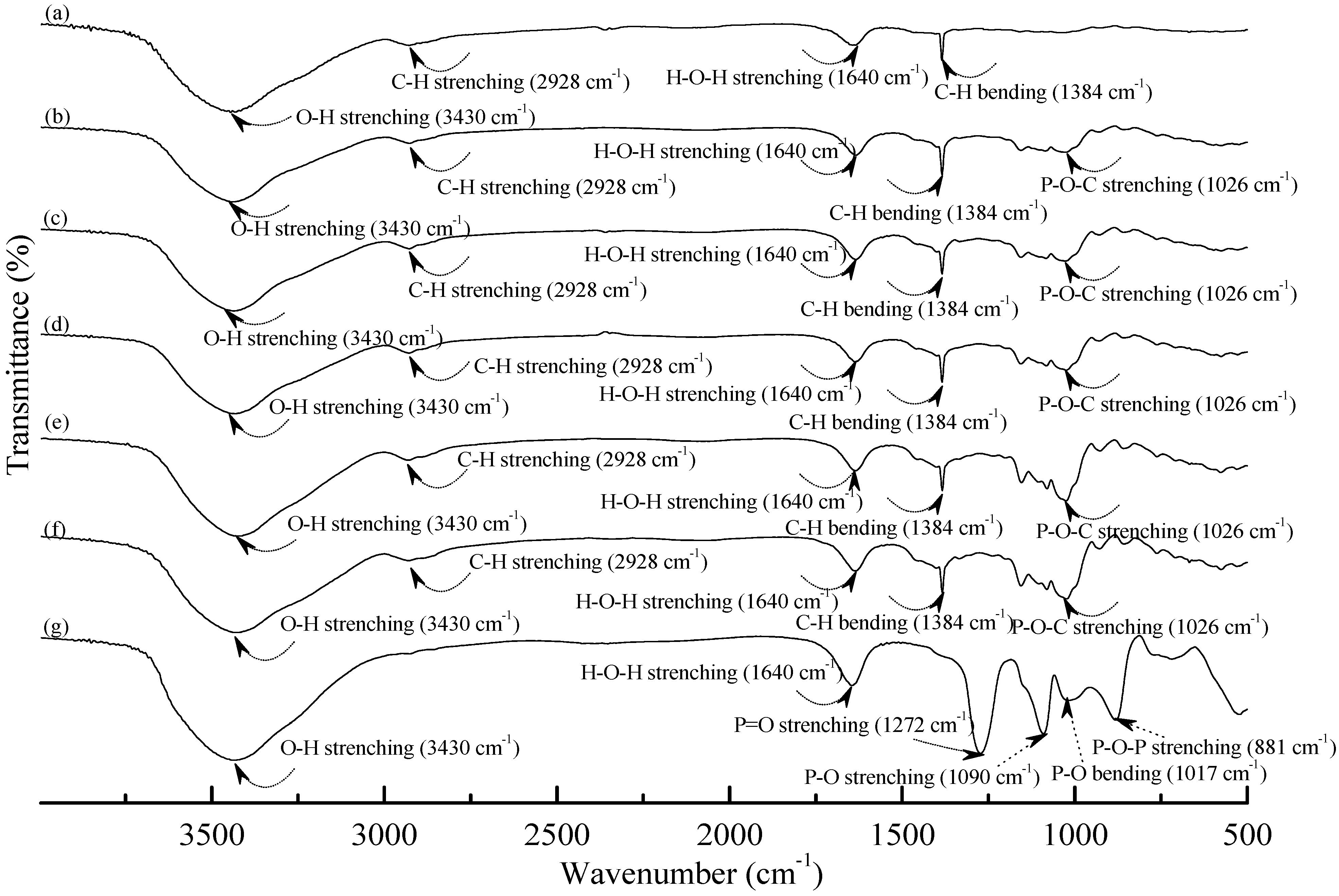 Materials 08 03168 g001