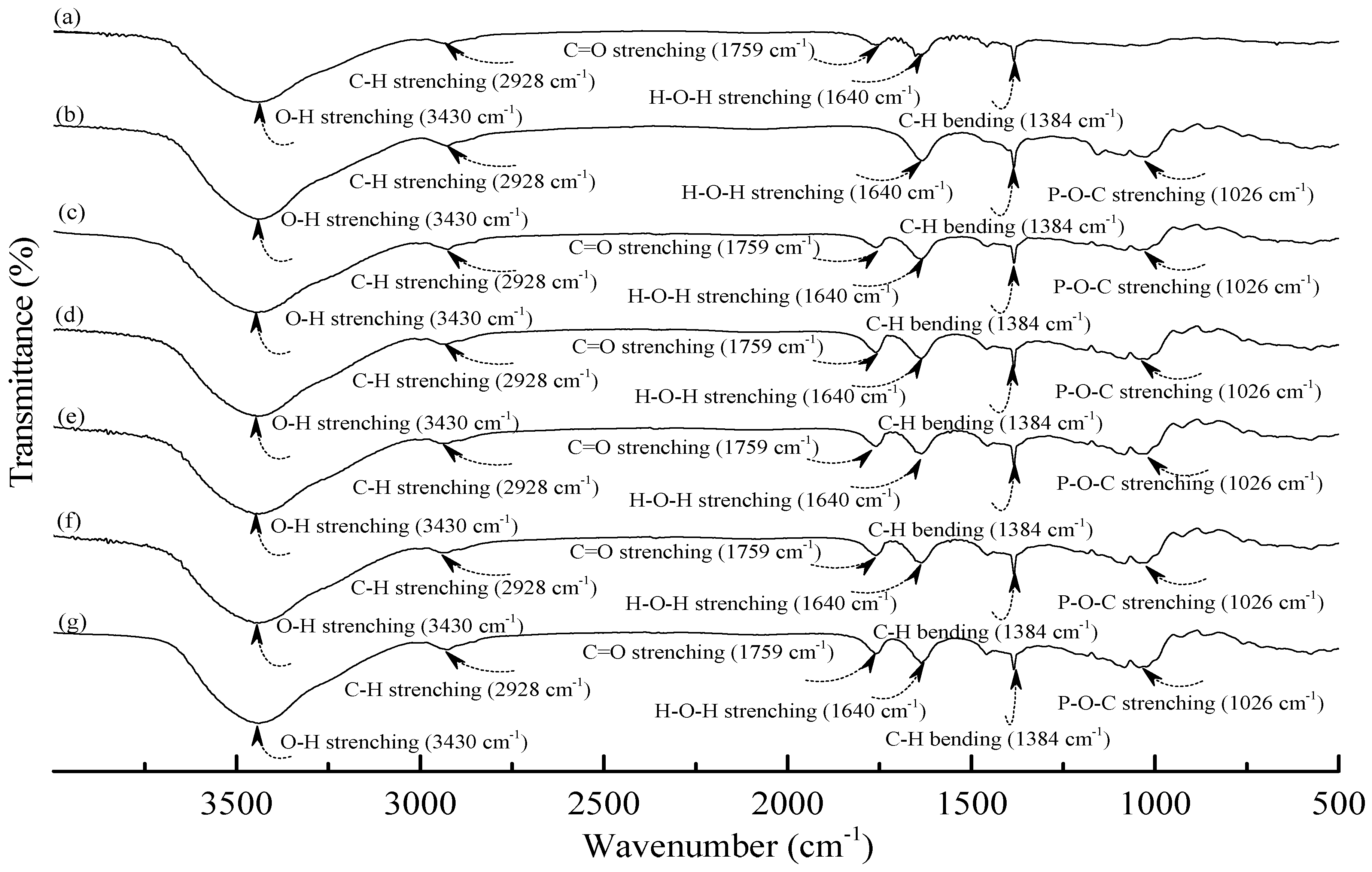 Materials 08 03168 g002
