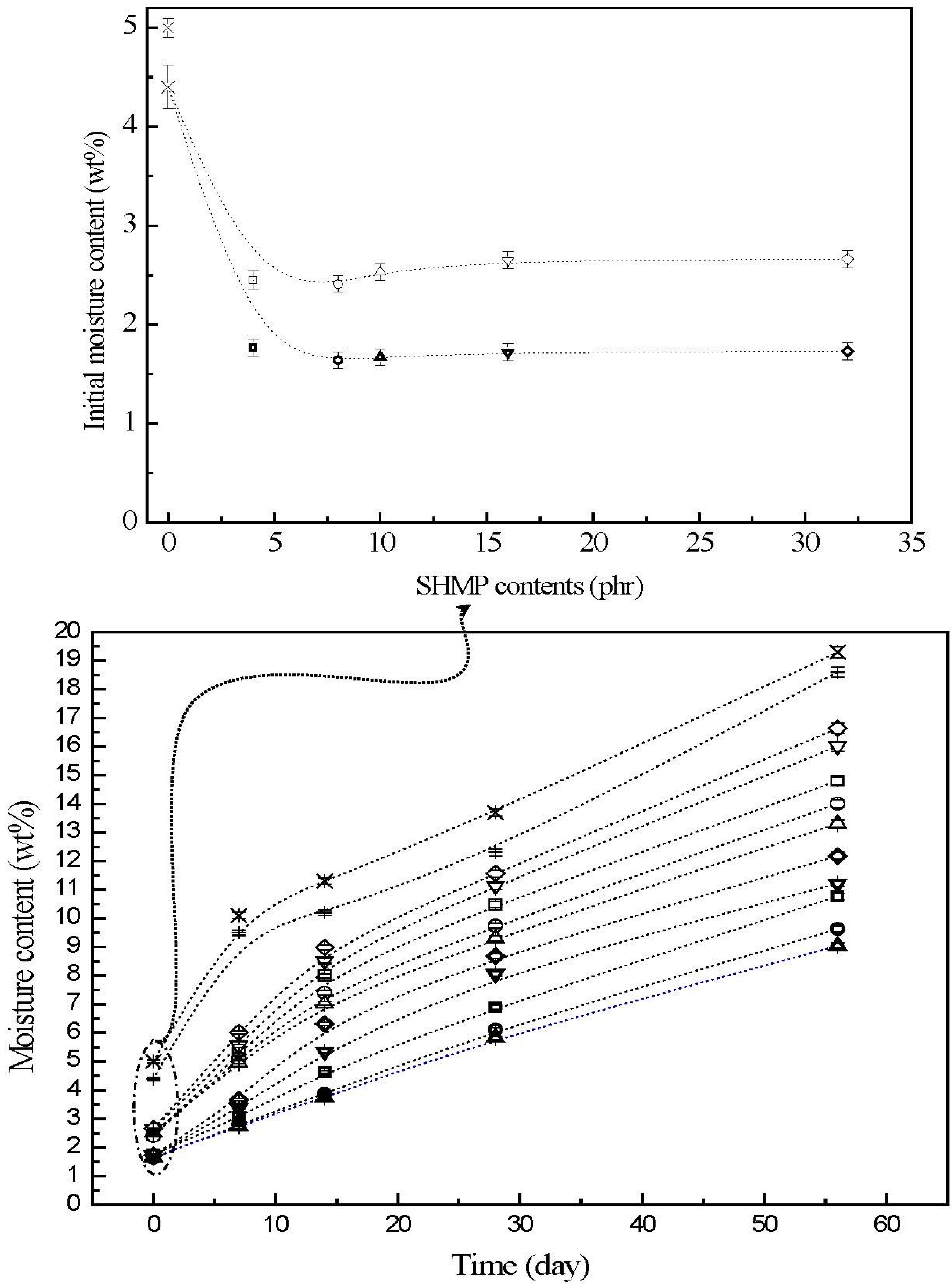 Materials 08 03168 g004