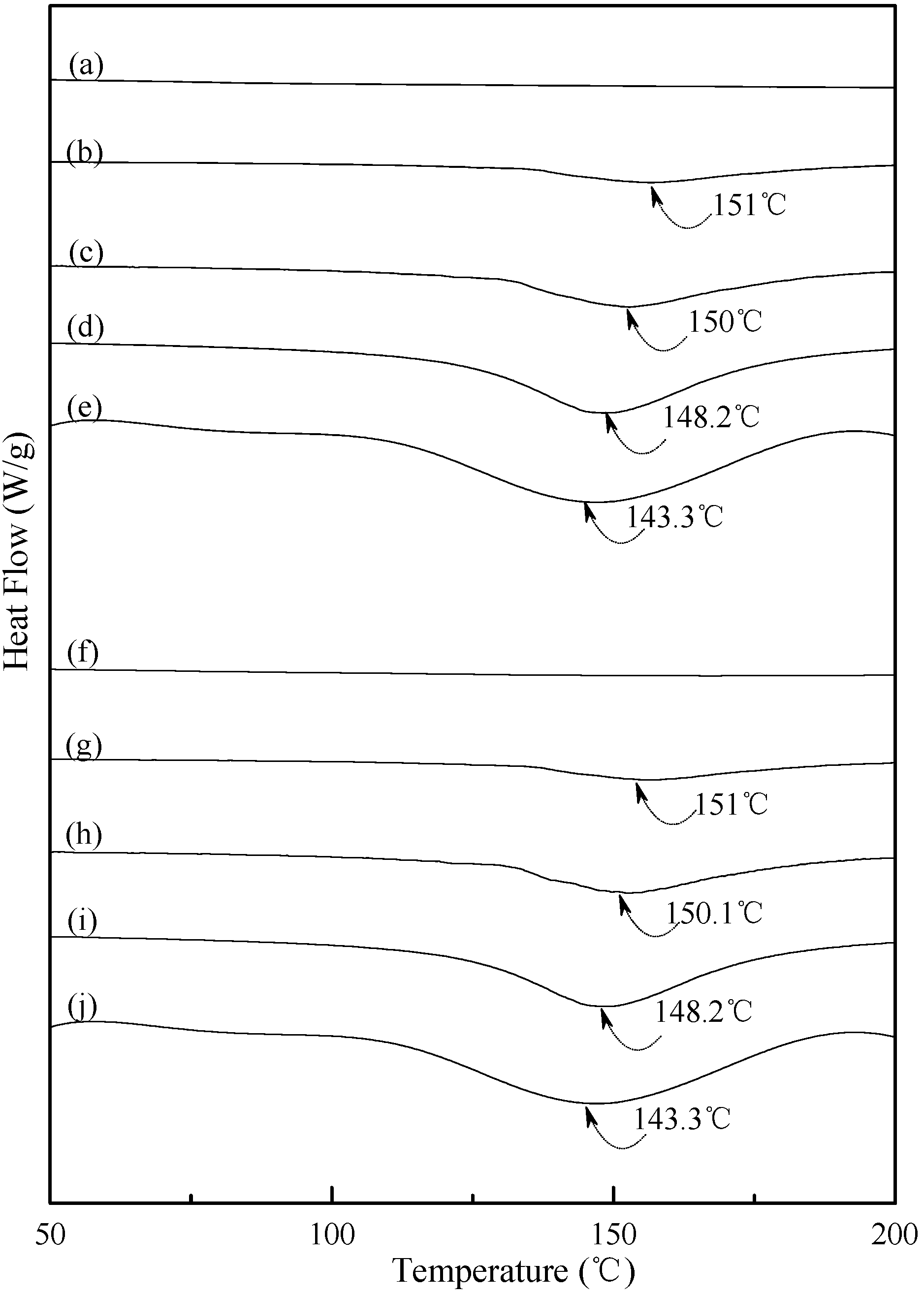 Materials 08 03168 g005