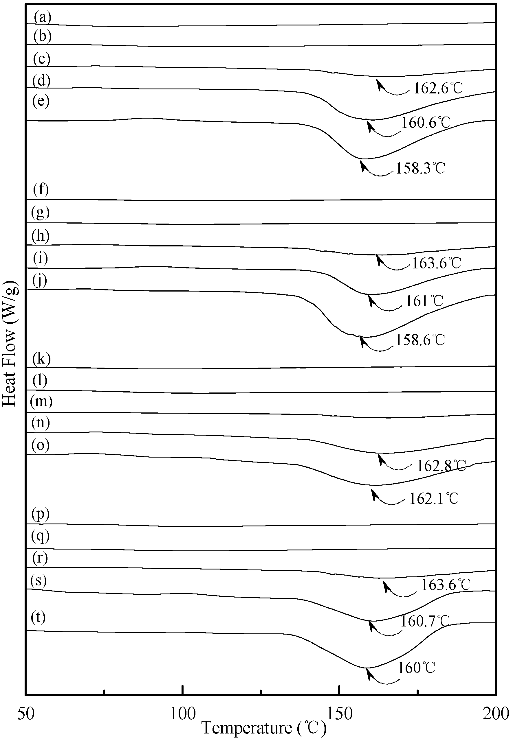 Materials 08 03168 g006