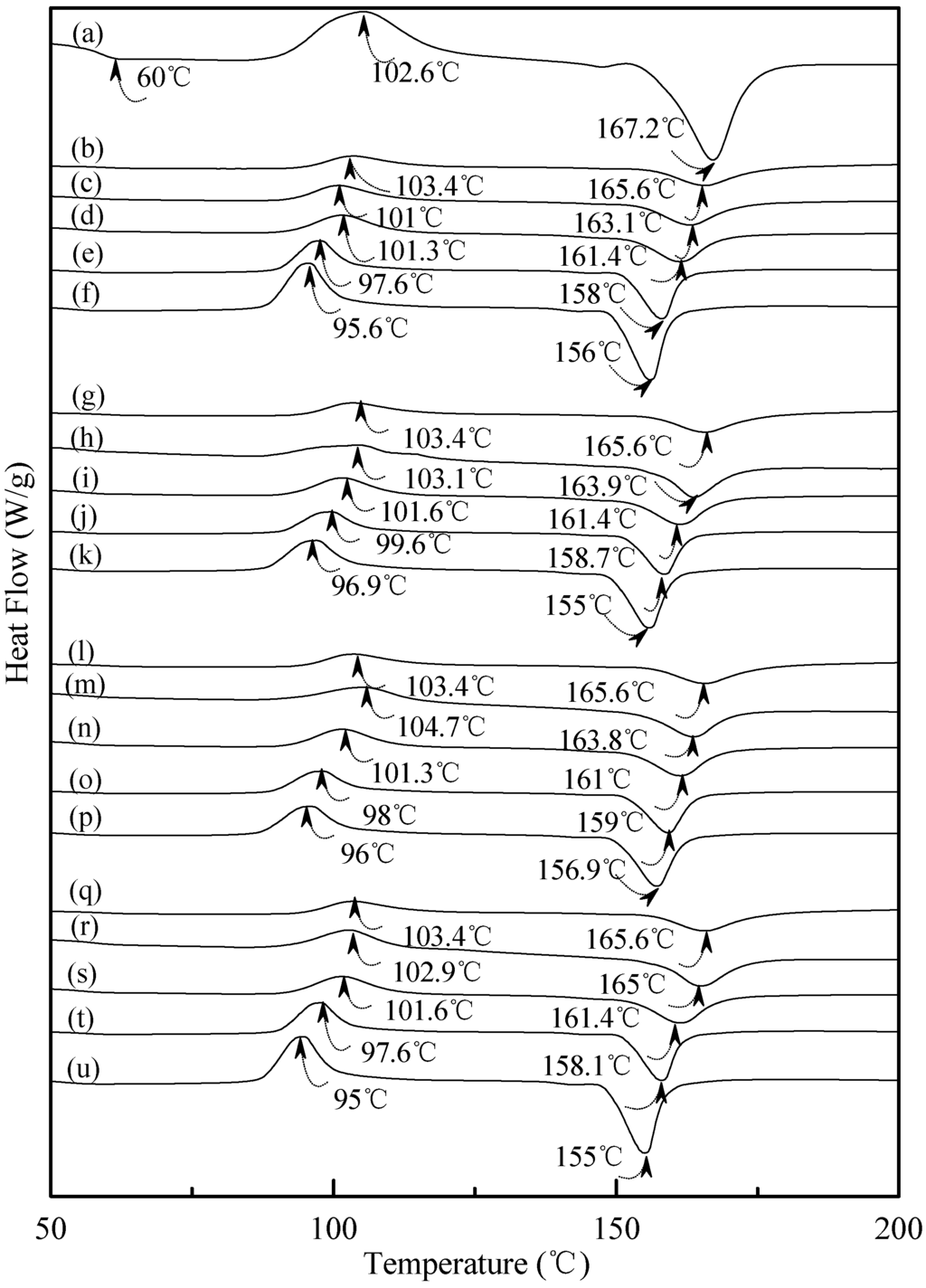 Materials 08 03168 g007 1024