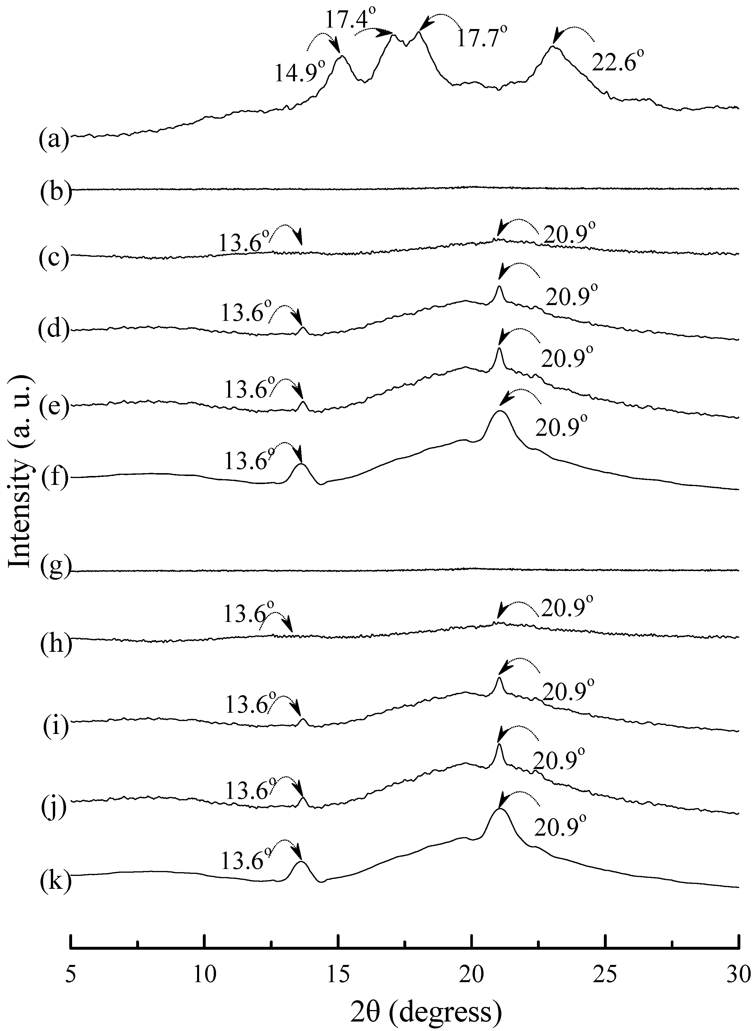 Materials 08 03168 g008