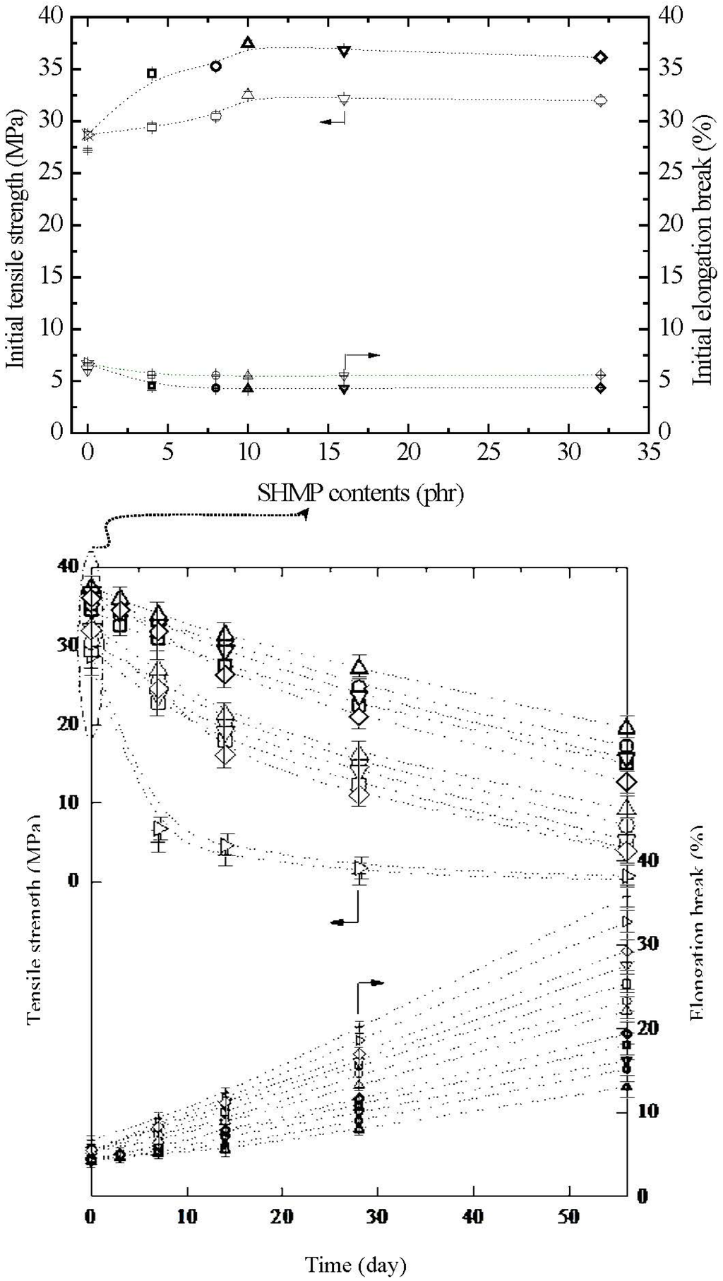 Materials 08 03168 g011 1024