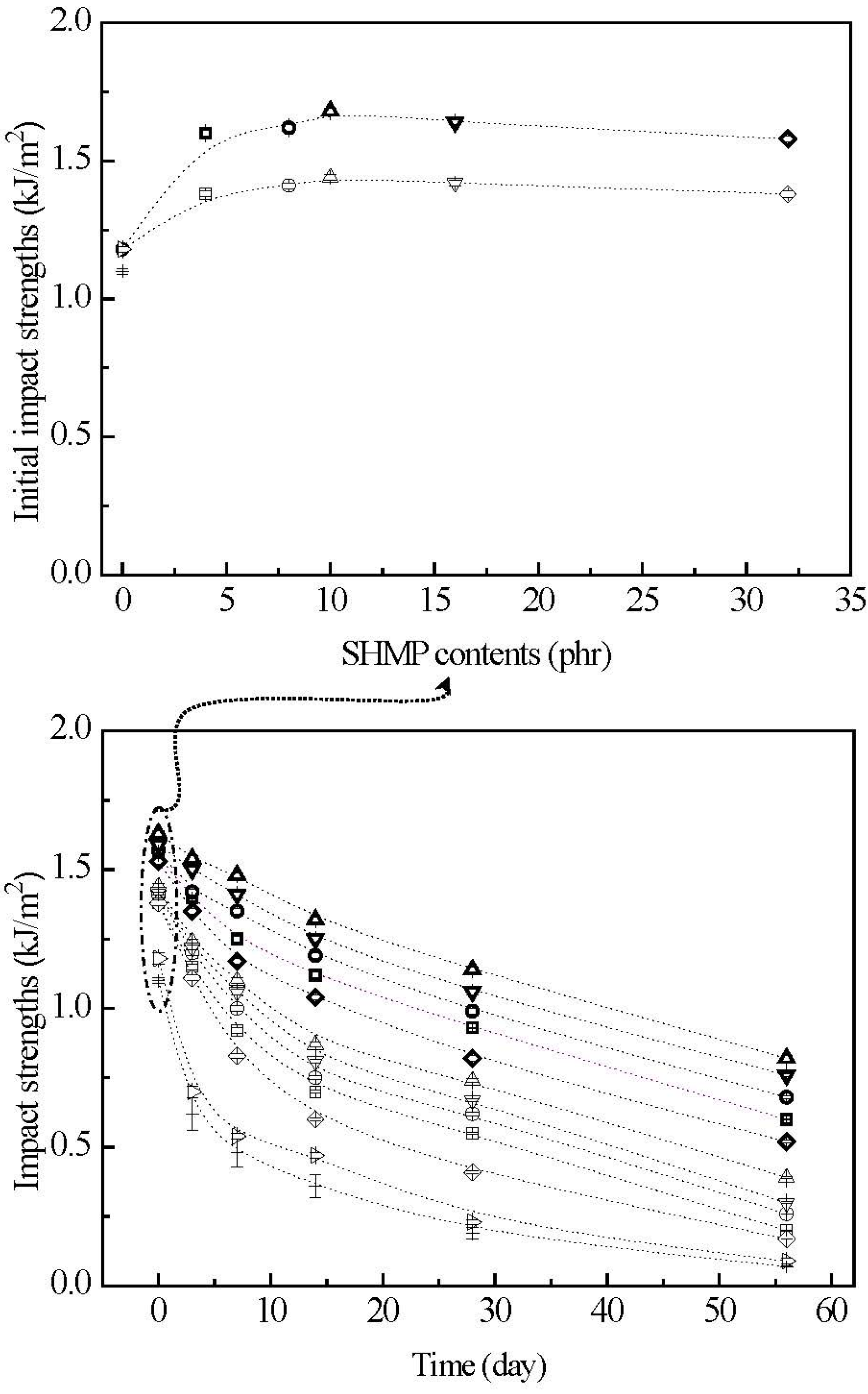 Materials 08 03168 g012