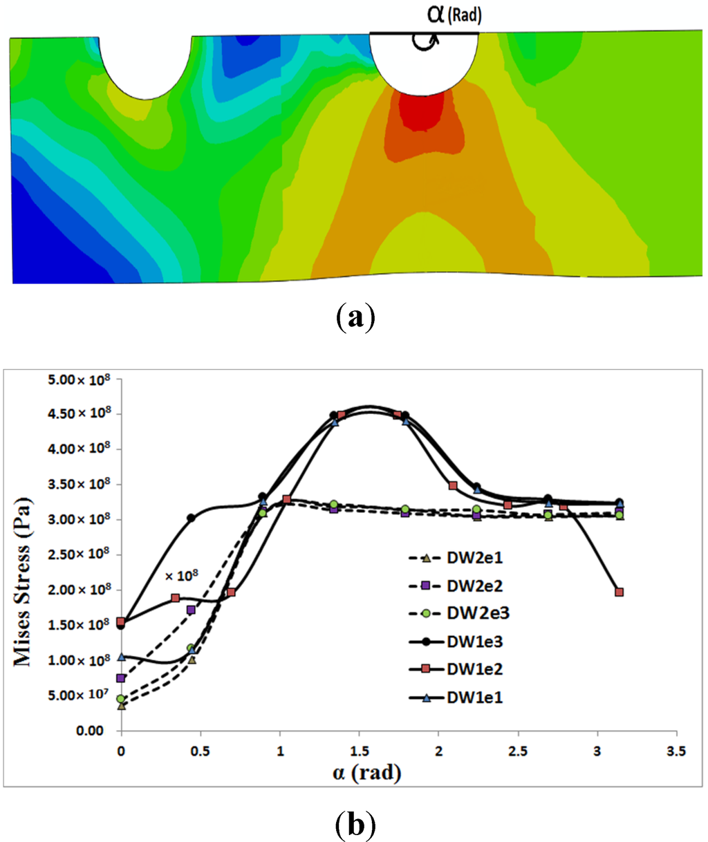 Materials 08 03195 g007 1024