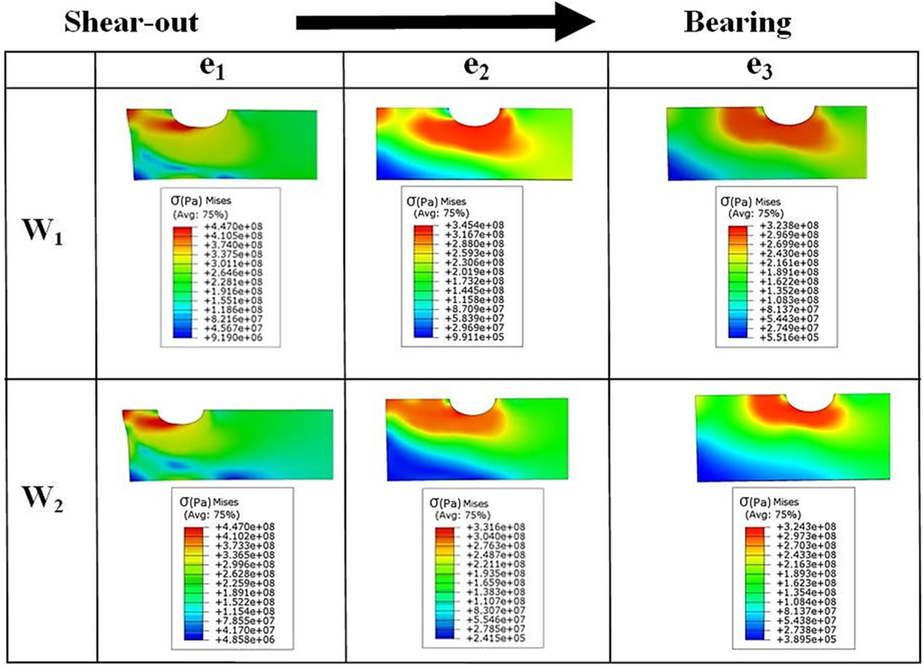 Materials 08 03195 g008 1024