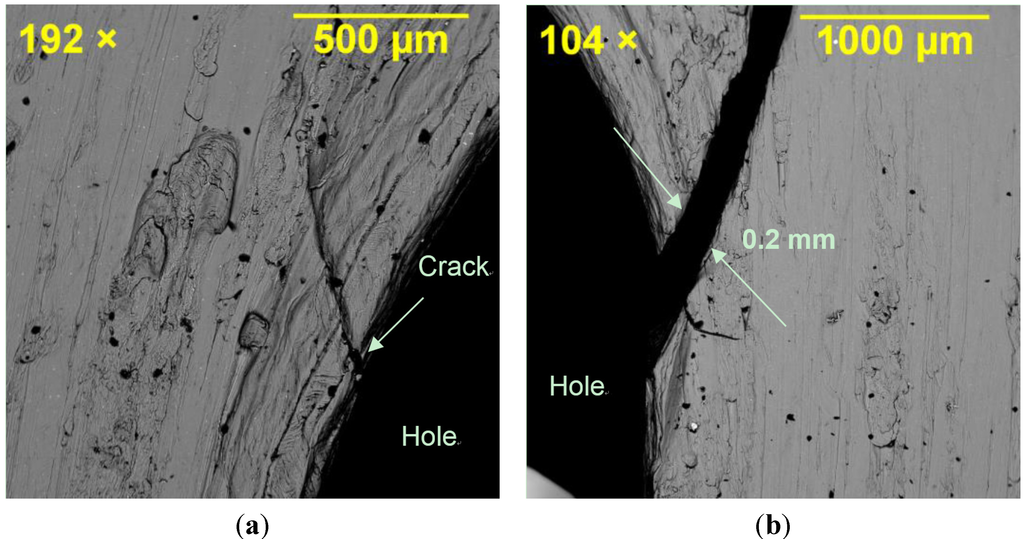 Materials 08 03195 g010 1024
