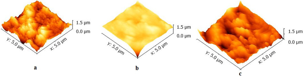 Materials 08 03221 g004 1024