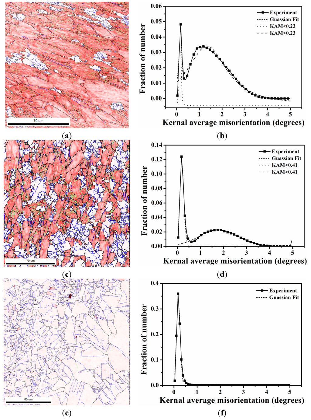 Materials 08 03254 g001 1024