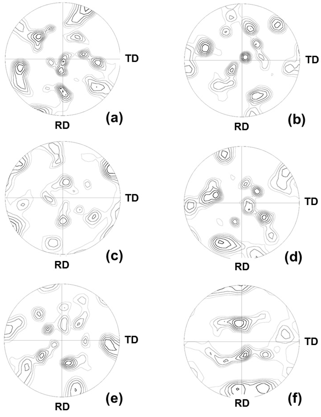 Materials 08 03254 g006 1024