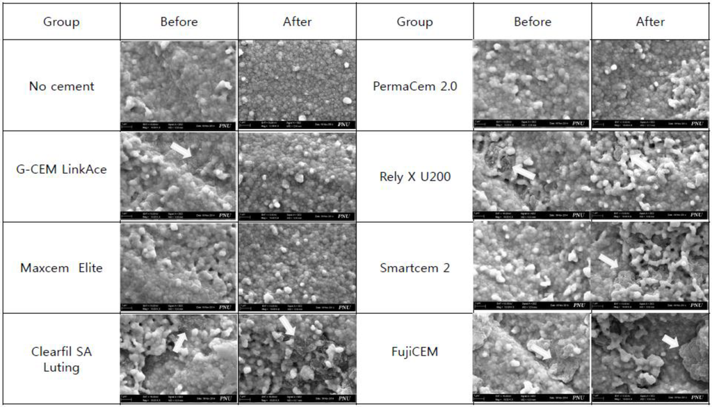 Materials 08 03306 g001 1024