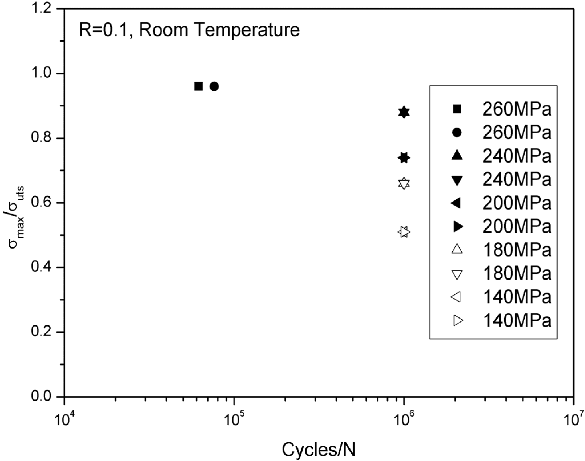 Materials 08 03316 g003