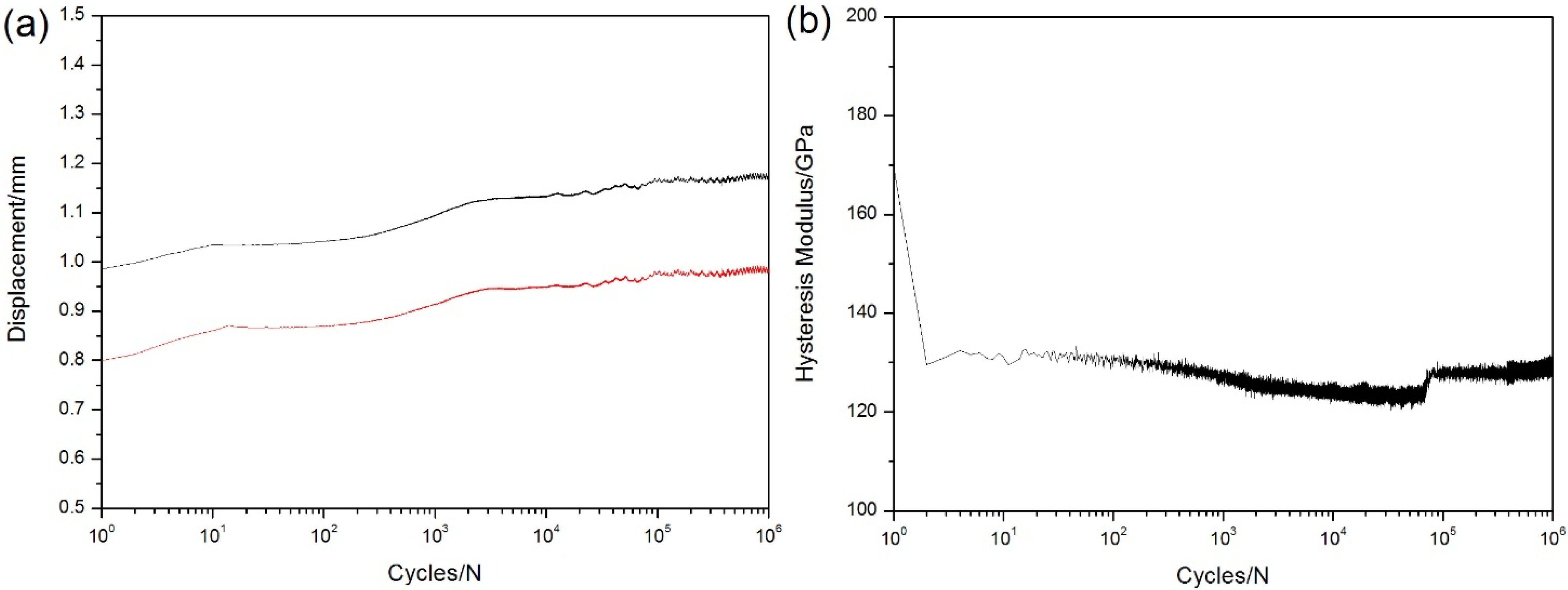 Materials 08 03316 g004