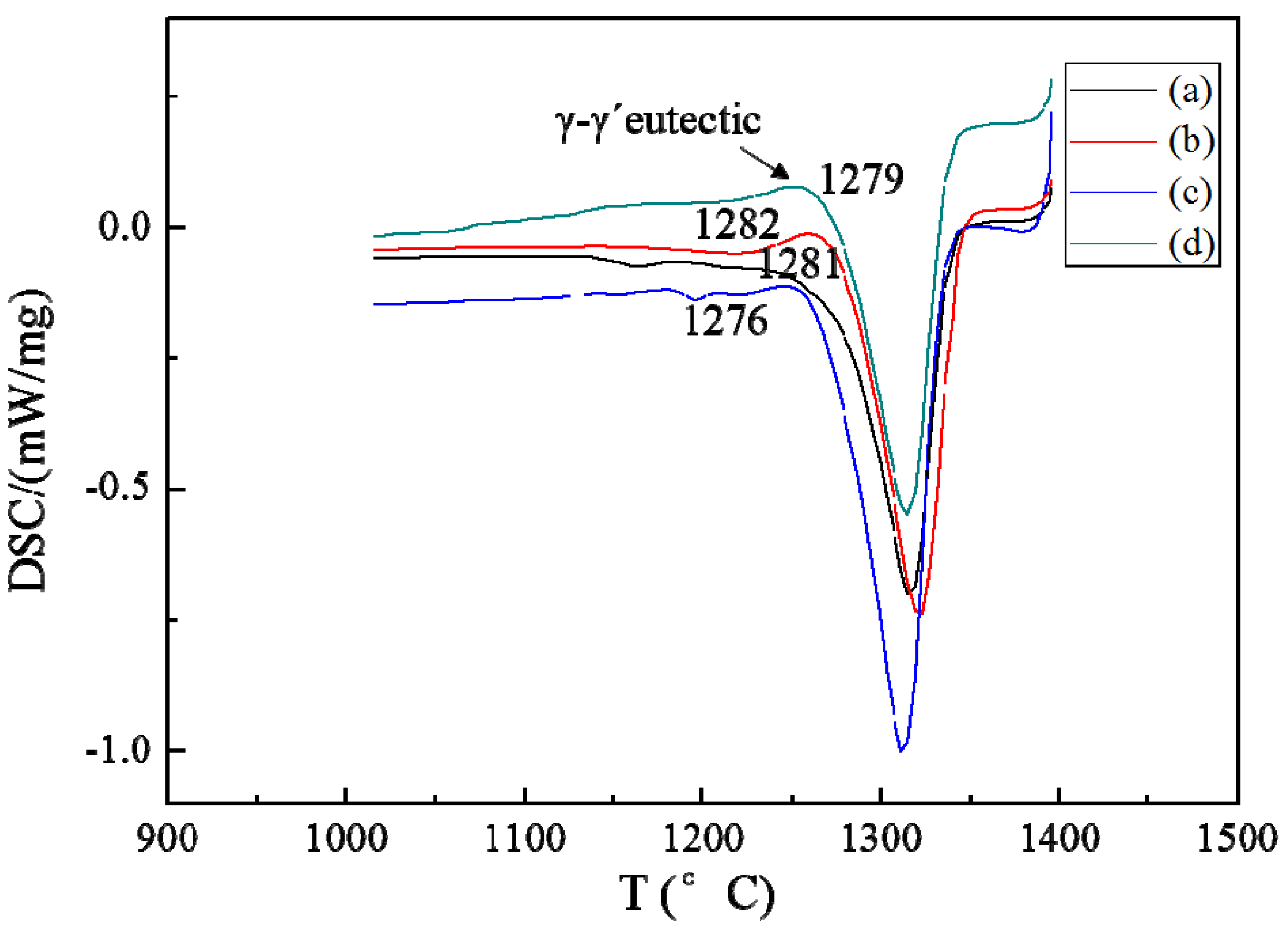 Materials 08 03428 g008