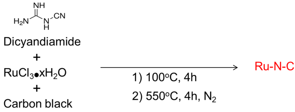 Materials 08 03442 g011 1024