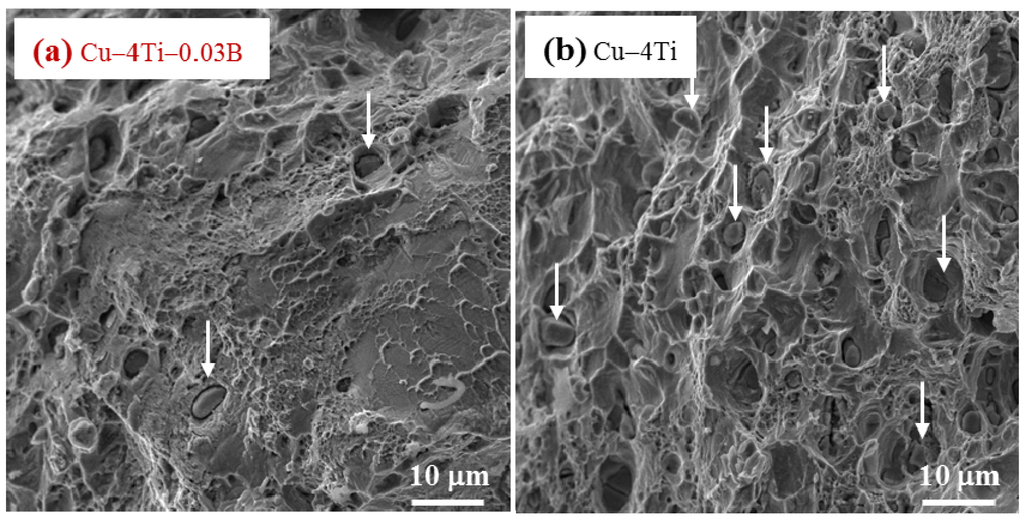 Materials 08 03467 g006 1024