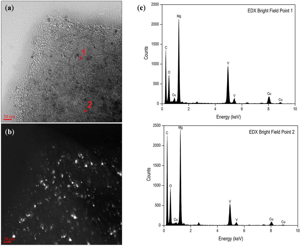 Materials 08 03491 g004 1024