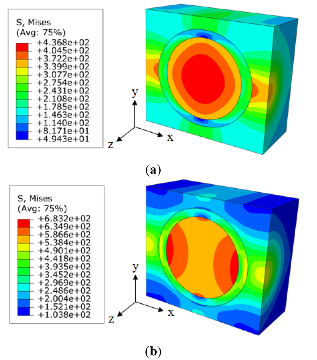 Materials 08 03519 g007 1024