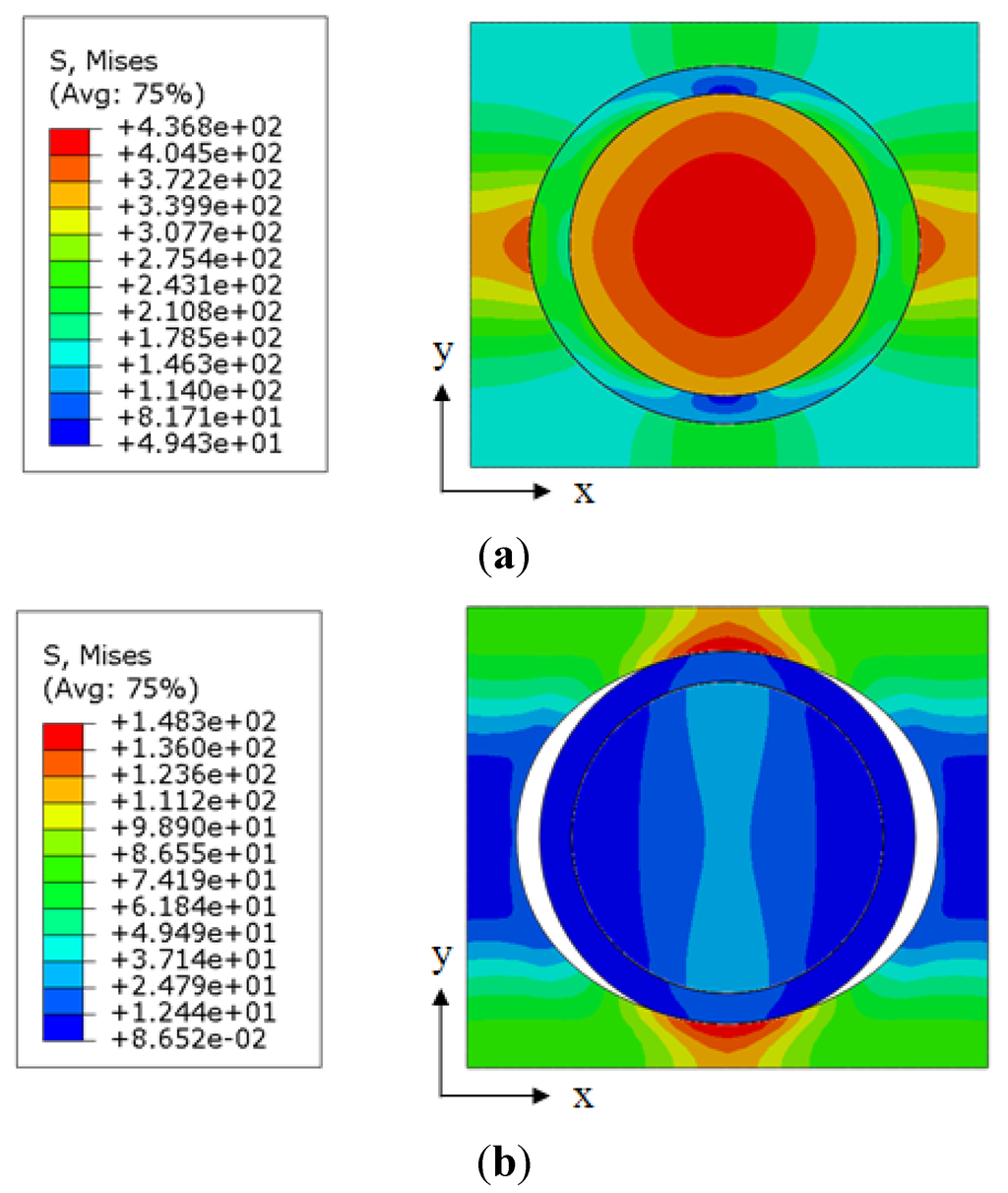 Materials 08 03519 g008 1024