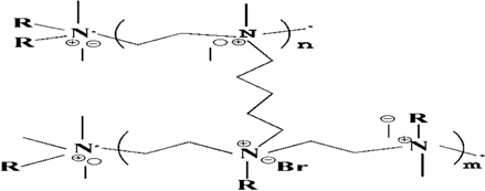 Materials 08 03532 i004