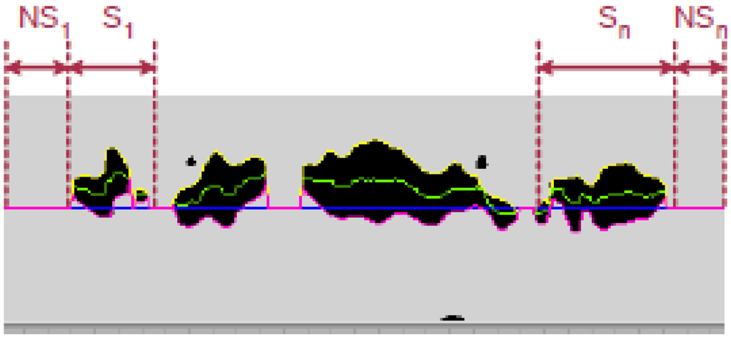 Materials 08 03562 g003 1024