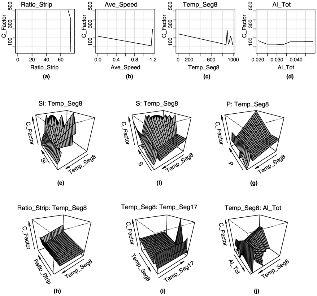 Materials 08 03562 g005 1024