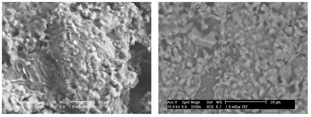 Materials 08 03584 g005 1024