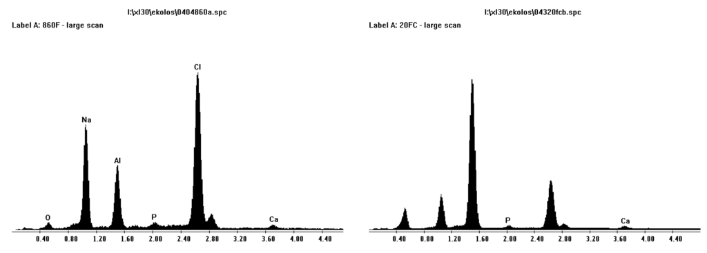 Materials 08 03584 g006 1024