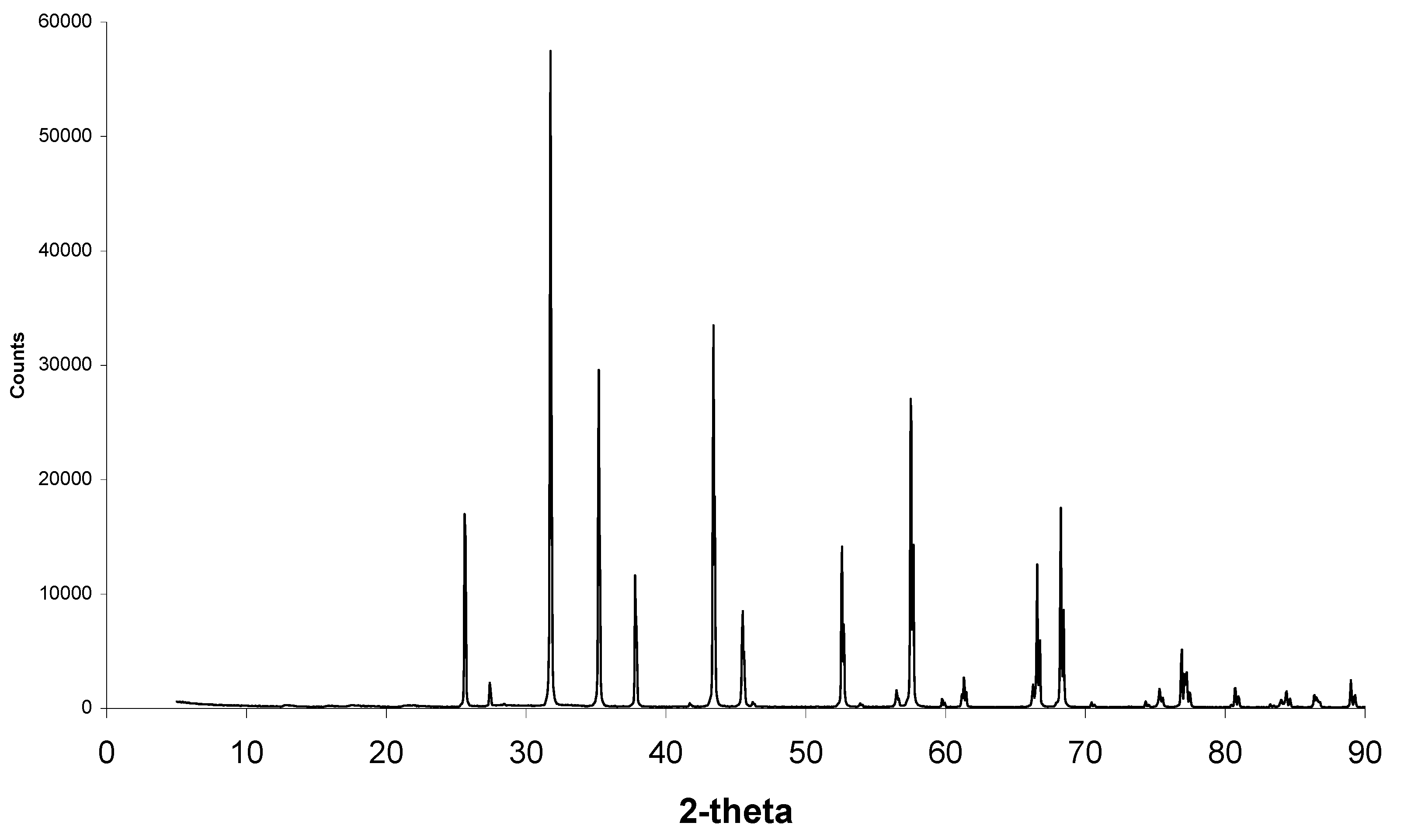 Materials 08 03584 g007