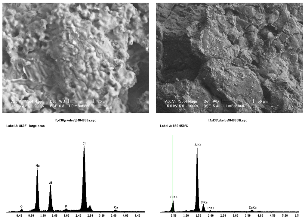 Materials 08 03584 g008 1024