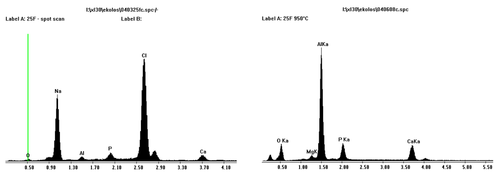 Materials 08 03584 g009b 1024