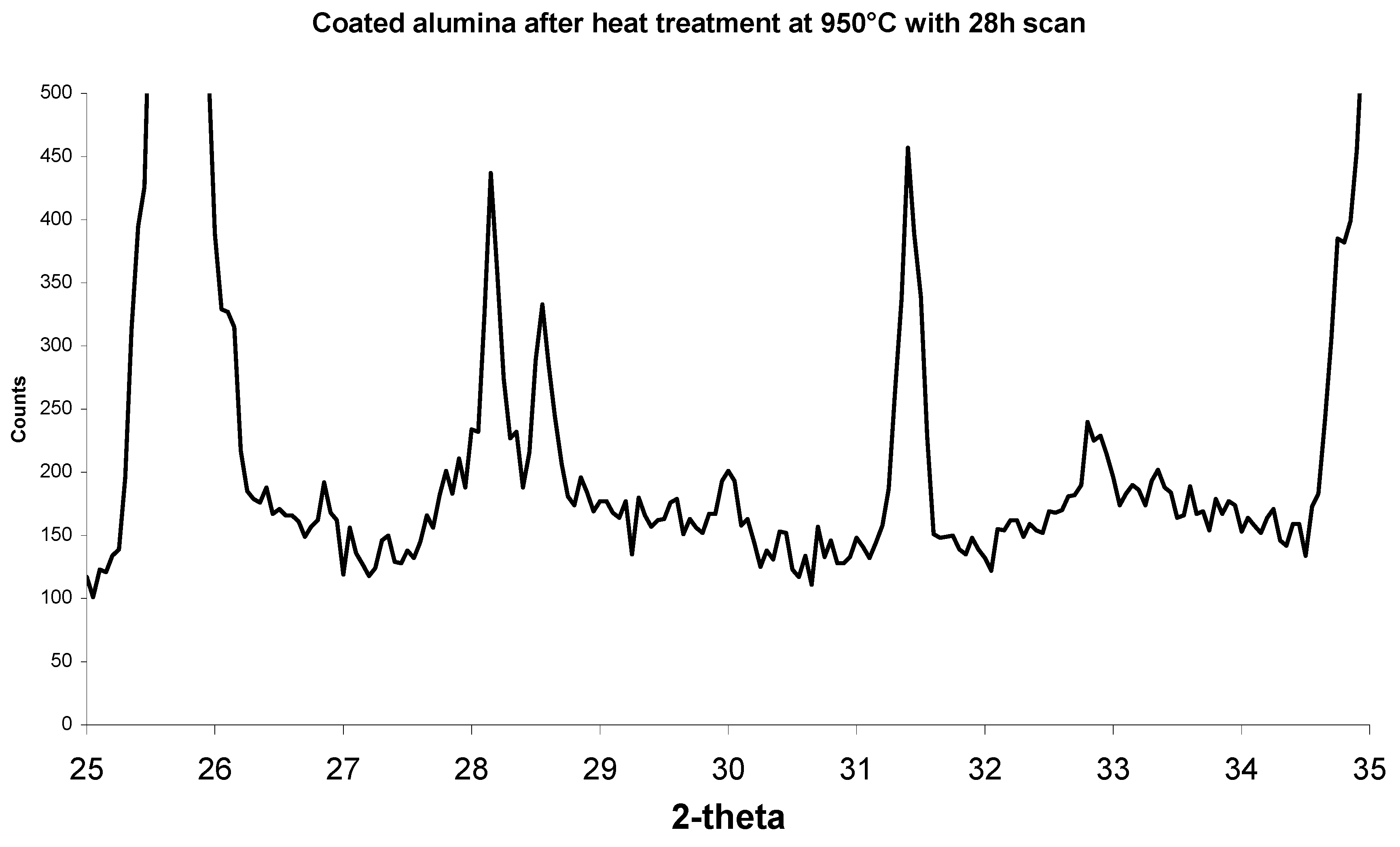 Materials 08 03584 g011