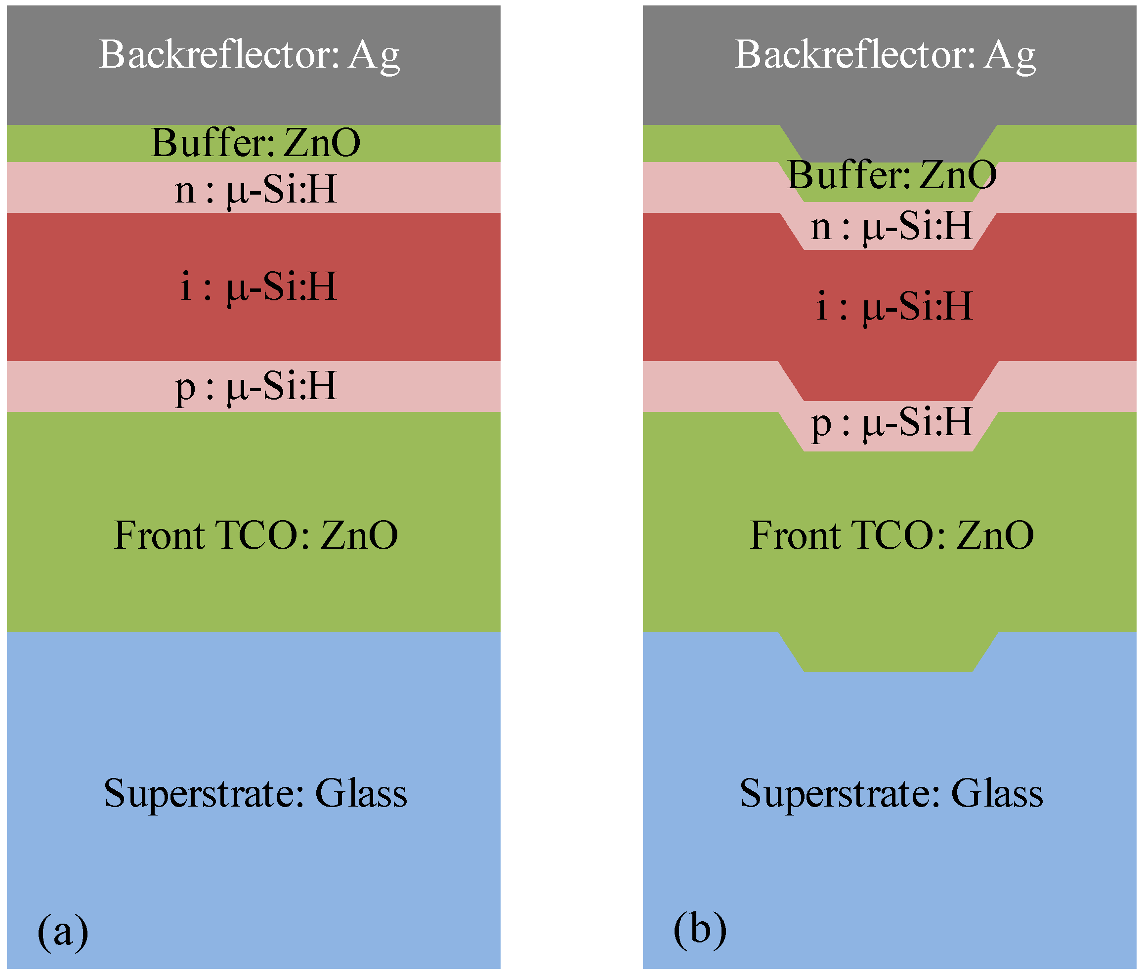 Materials 08 03648 g001